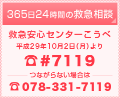 休日・夜間救急